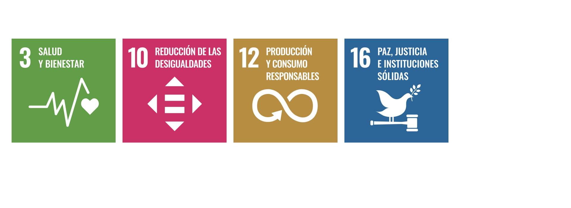 ODS Maica Fernández ESP